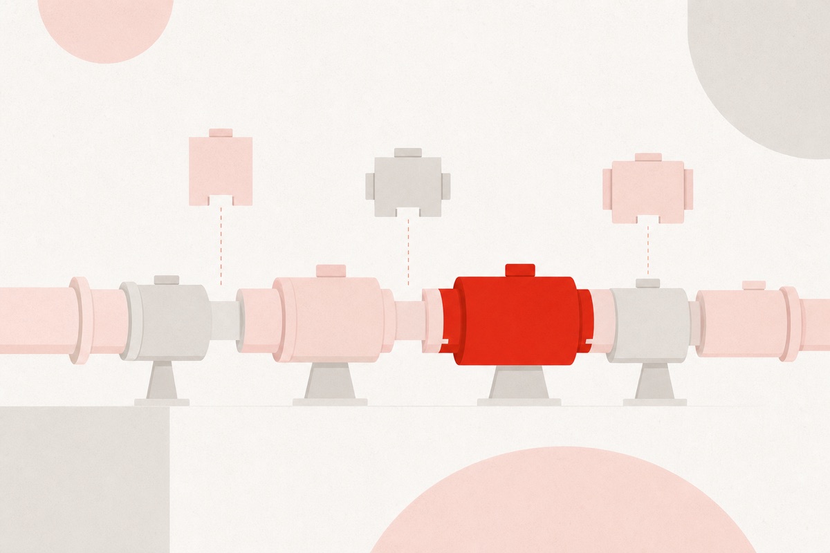 How to Build a Sales Pipeline That Actually Forecasts