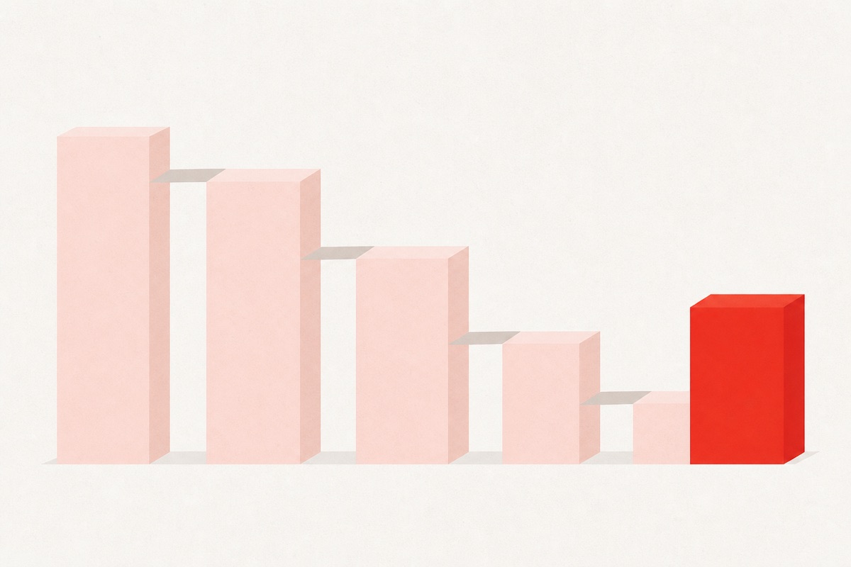 How to Calculate Churn Rate for Annual Contracts