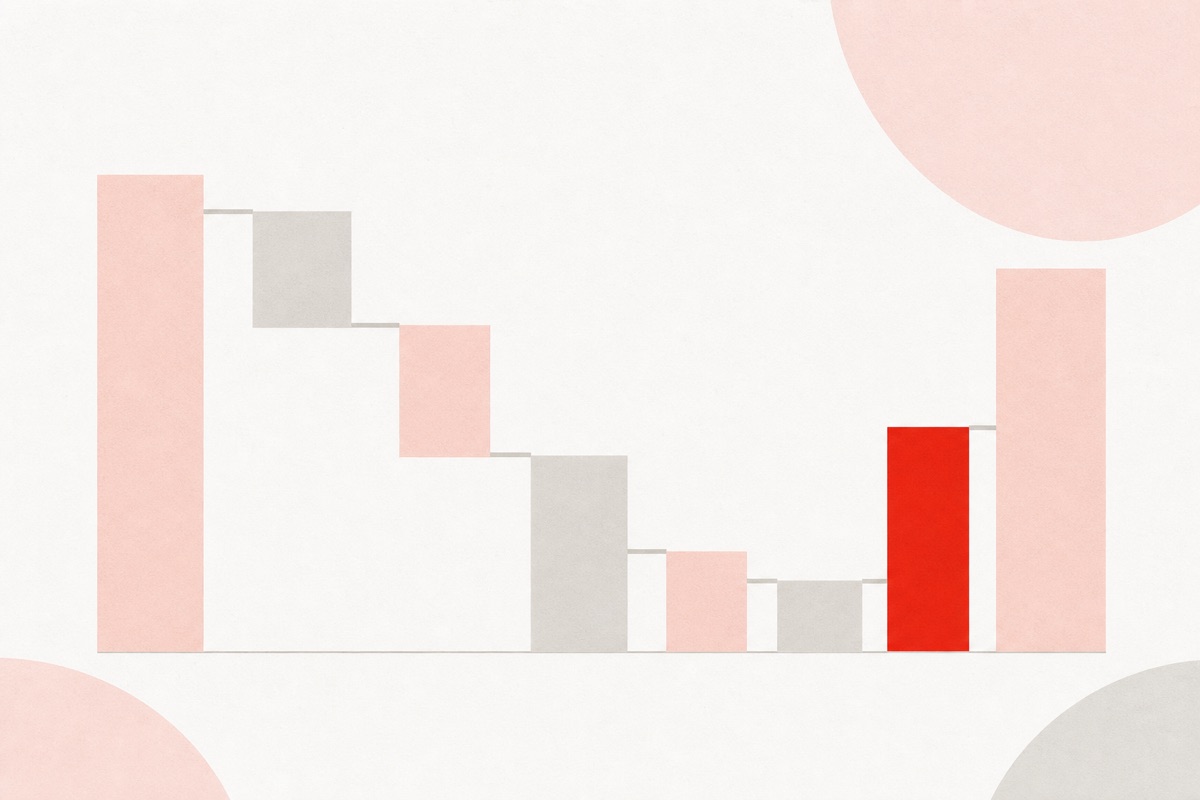 How to Improve Renewal Forecast Accuracy