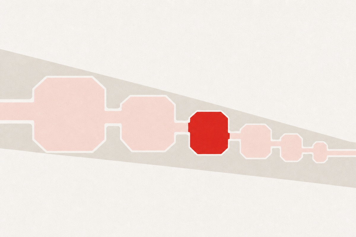 How to Set Pipeline Generation Targets by Rep and Segment