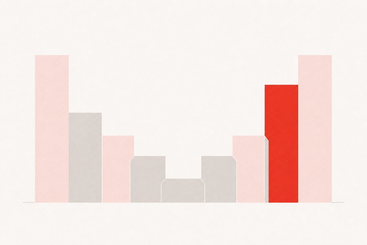 Why Net Revenue Retention Dropped: A Month-by-Month Diagnosis
