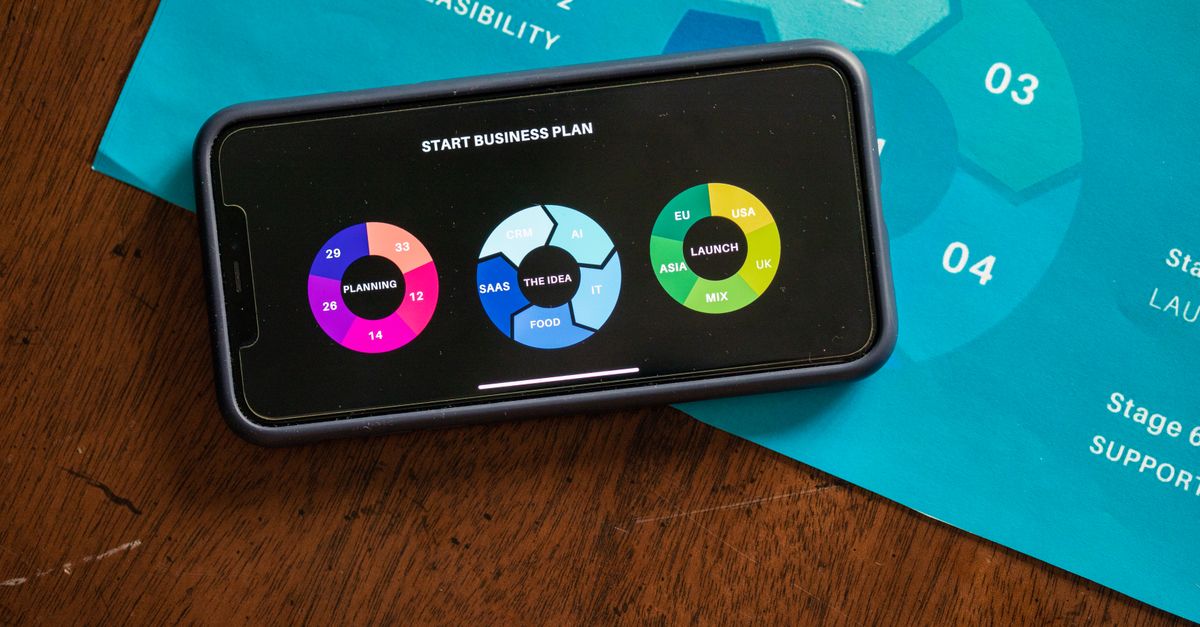 Close-up of a smartphone showing business plan charts on a wooden table with feasibility stage graphic.