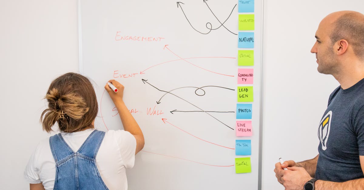 Demand Gen Report Invites ABM Professionals to Benchmark Survey