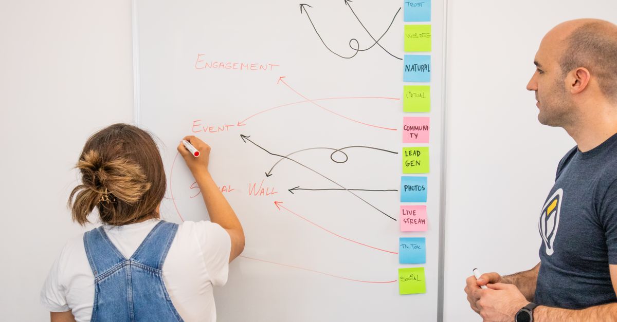 Digital Ad Systems Optimize for Easy Metrics Over Business Impact