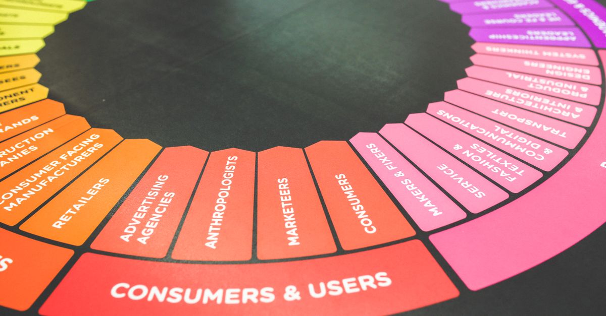 A vibrant diagram showcasing a marketing strategy wheel with various industry sectors and user categories.