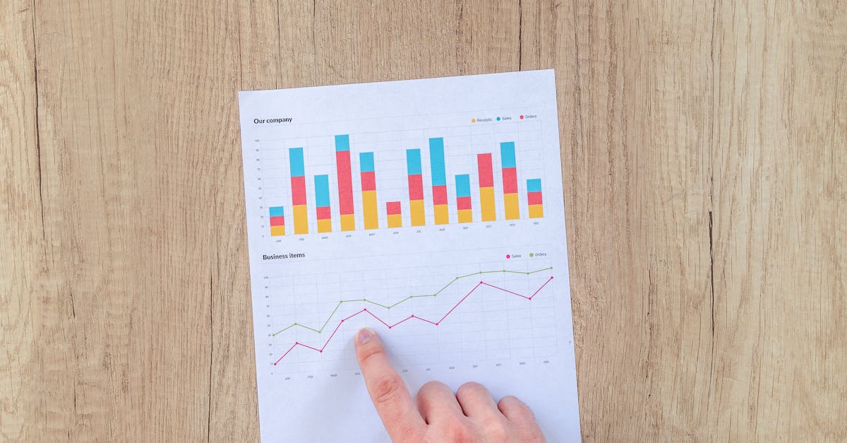 Gartner Research Reveals Gaps in Marketing Leaders' AI Adoption