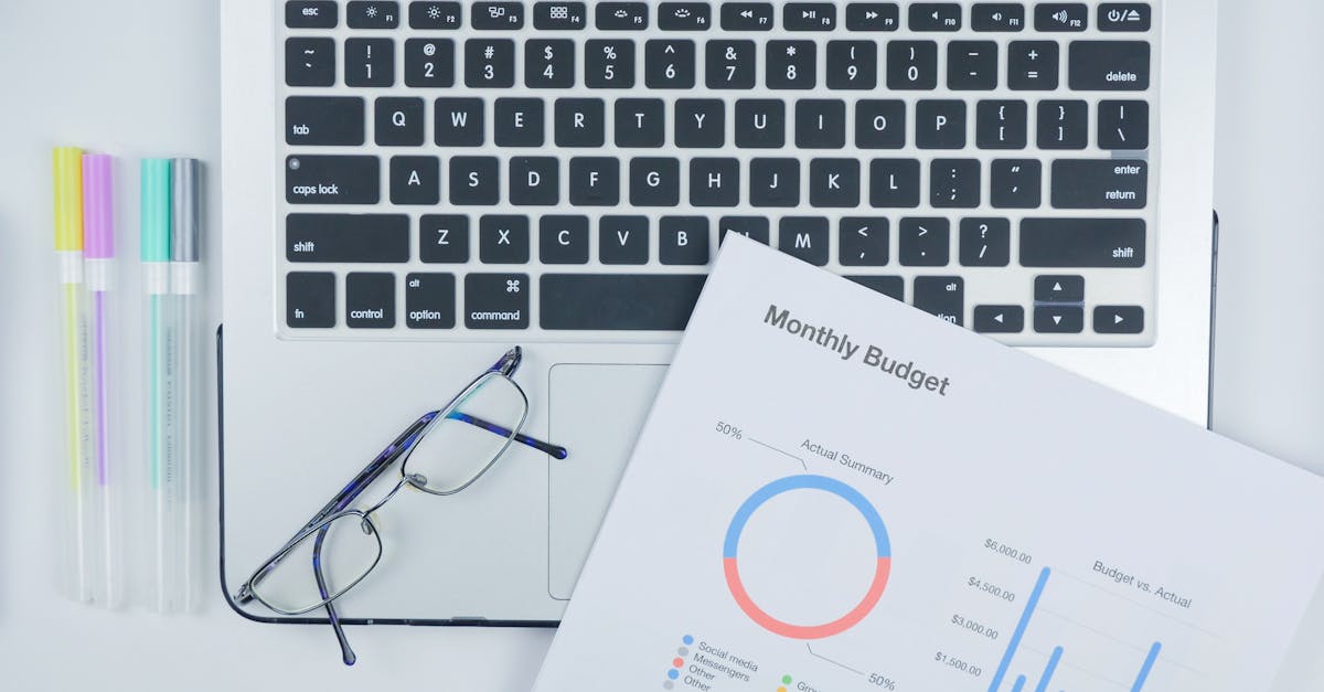 Gartner's Survey: CMOs Allocate 15.3% of Budgets to AI Amid Readiness Shortfalls