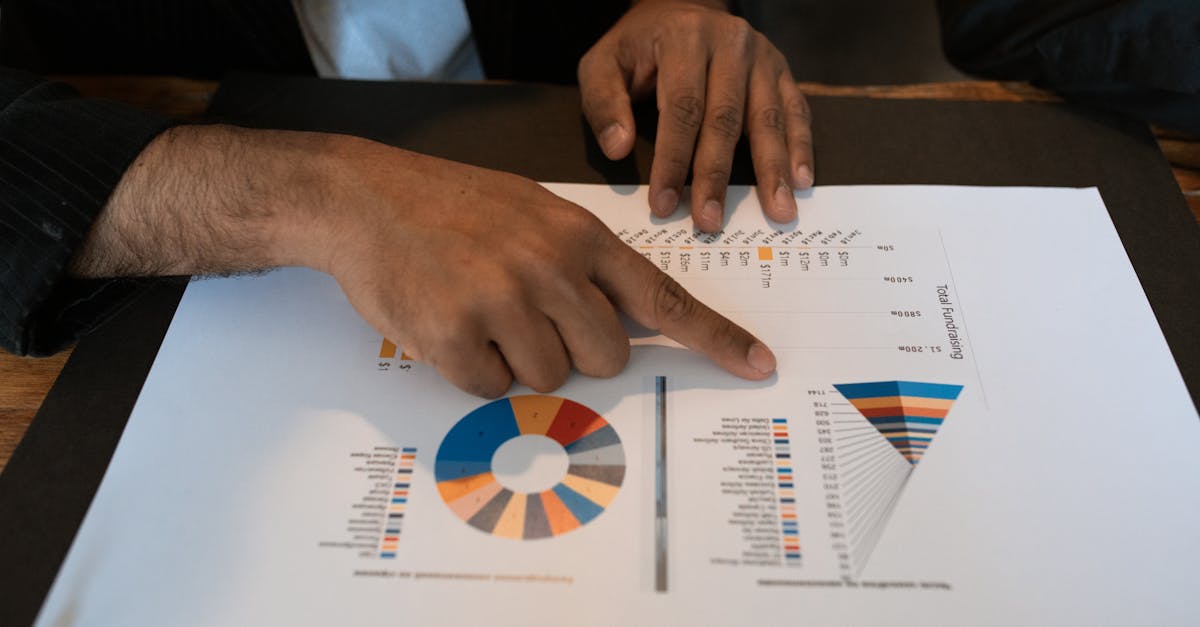 Last Day for ABM Professionals to Take Annual Survey and Set Benchmarks