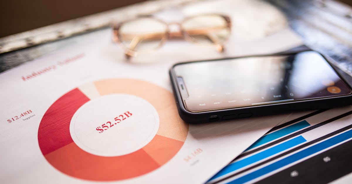 A mobile phone over business charts displaying financial data for analysis.