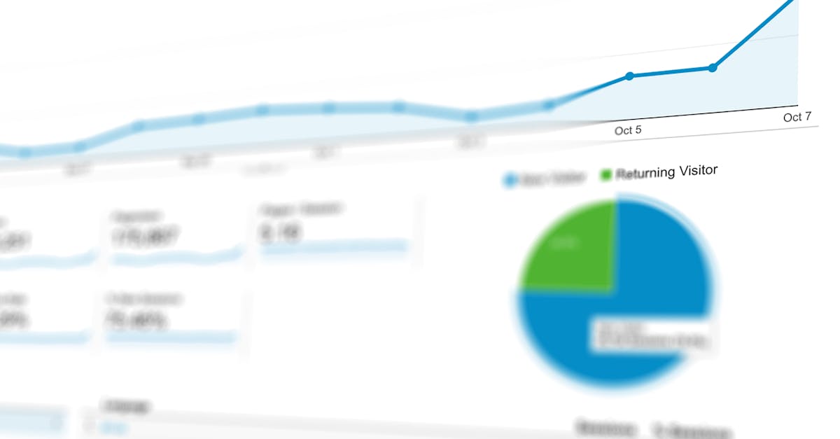 Martech Stack Guide Targets Brand Consistency for B2B Teams