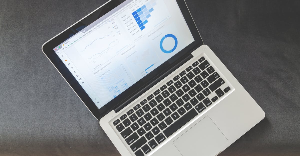 Multi-Channel Ad Management Creates 5-9 Hours Weekly Admin Burden