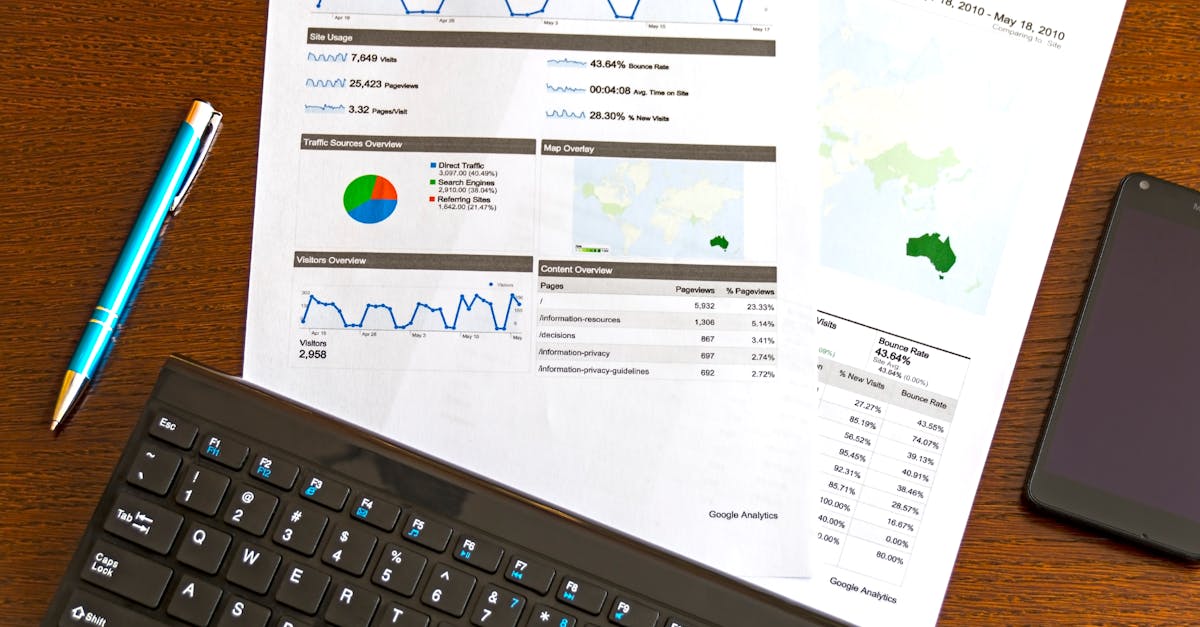 SaaStr Report Card Shows Marketing APIs Average 63.6 for AI Agents